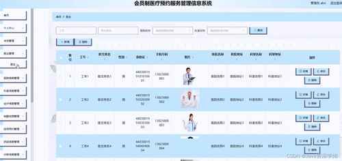 基于SpringBoot與Vue的會員制醫(yī)療預(yù)約服務(wù)管理信息系統(tǒng)