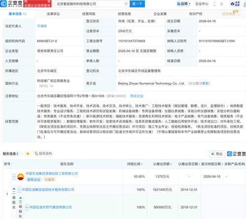 中石油成立數科科技公司，擁抱AI與集成服務，引領能源行業數字化轉型