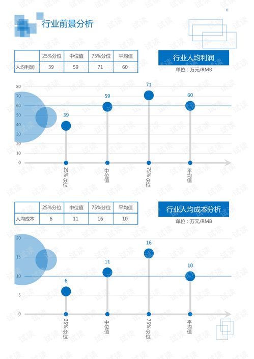 2020年化工化學化學制品行業碳素材料領域市場調查報告