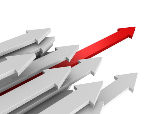 化學原料和制品制造業10月份增加值同比增長8.8%，行業復蘇勢頭強勁